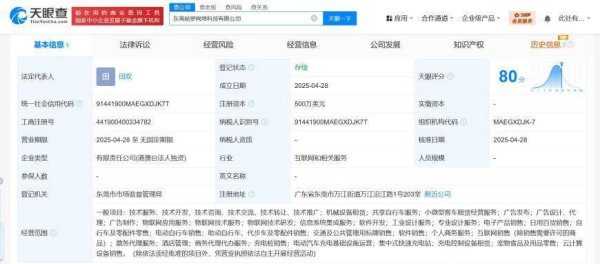 富源优配 哈啰出行在东莞成立网络科技公司 注册资本500万美元