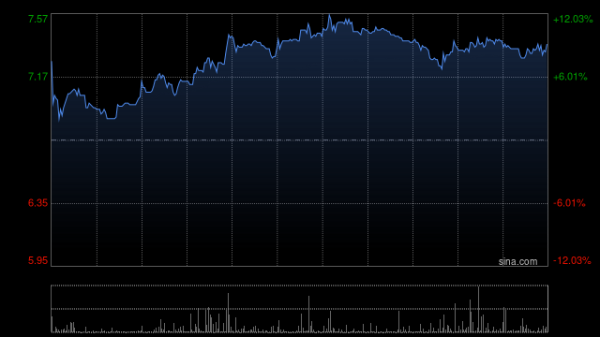 盈珑操盘 高盛：升德琪医药-B目标价至2.99港元 ATG-022竞争力加强