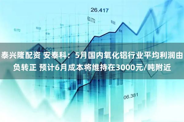 泰兴隆配资 安泰科：5月国内氧化铝行业平均利润由负转正 预计6月成本将维持在3000元/吨附近